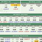 bet soccer